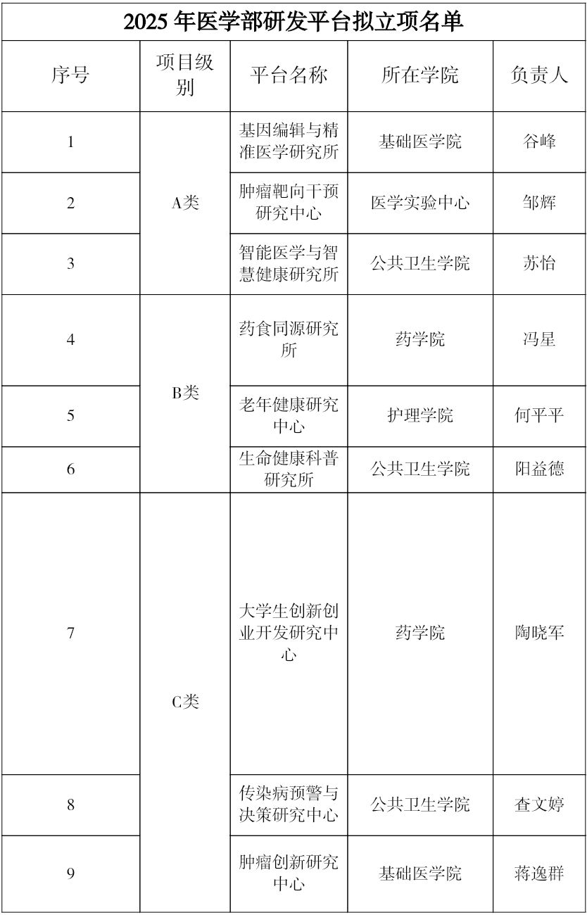 WilliamHill(威廉希尔)官网